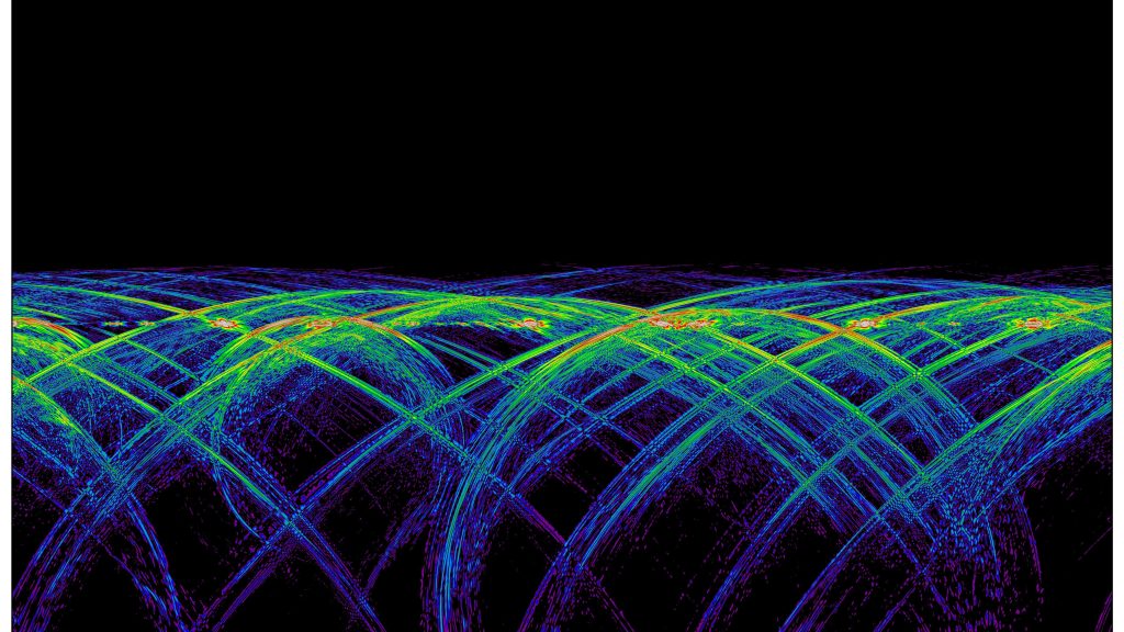 Electromagnetic fireworks in the striped magnetar&nbsp;wind